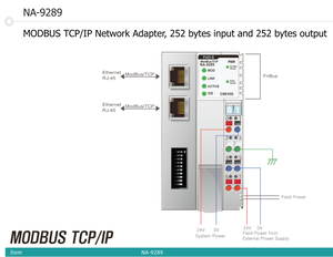 CREVIS PLC MODBUS-TCPIP NA-9286, NA-9111, NA-9112, ST-RTB